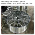 Алюминиевые диски: наше производство